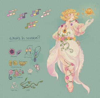 part of oc design package for lovekatie on discord